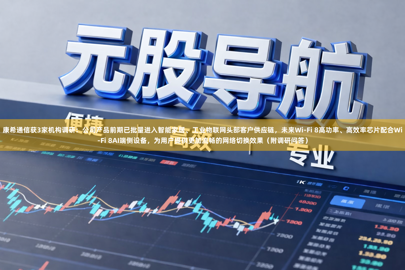康希通信获3家机构调研：公司产品前期已批量进入智能家居、工业物联网头部客户供应链，未来Wi-Fi 8高功率、高效率芯片配合Wi-Fi 8AI端侧设备，为用户提供更加流畅的网络切换效果（附调研问答）