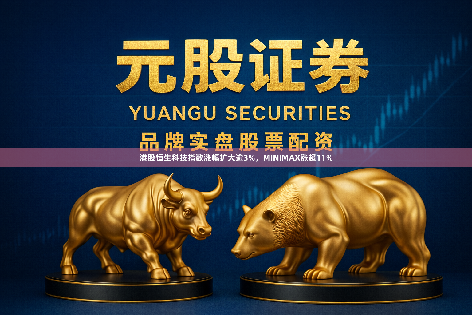港股恒生科技指数涨幅扩大逾3%，MINIMAX涨超11%